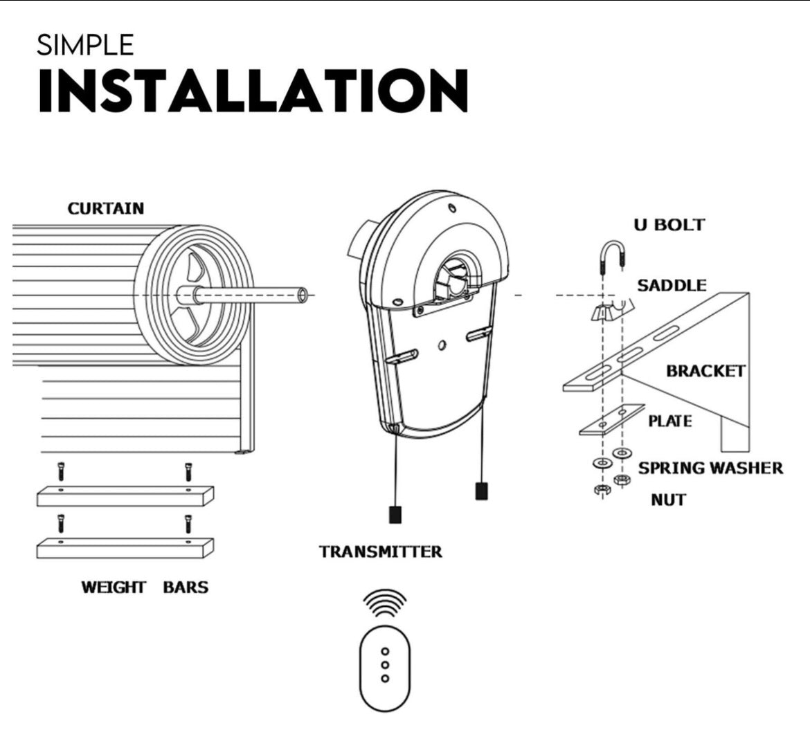 Roller Garage Door Motor - with wall panel controller